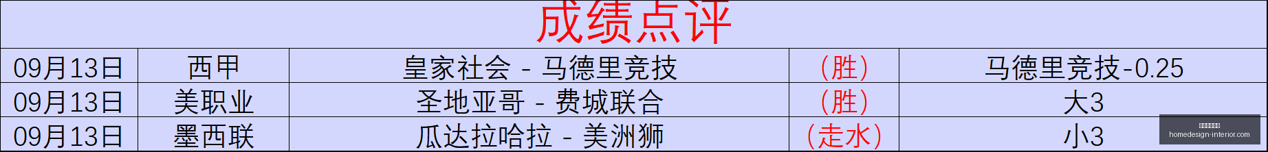 标普,半数股票逆,势独舞,皇冠体育官网,皇冠体育官网App,皇冠体育官网下载,皇冠体育官网登录,皇冠体育官网平台