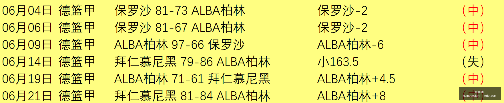 名记曝,莱夫利训练,营资格待定,皇冠体育官网,皇冠体育官网App,皇冠体育官网下载,皇冠体育官网登录,皇冠体育官网平台